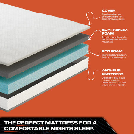 X Rocker Ecofoam Mittelfeste Gaming Matratze