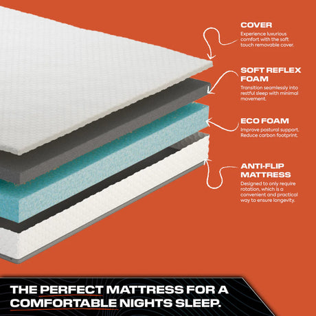 X Rocker Ecofoam Mittelfeste Gaming Matratze