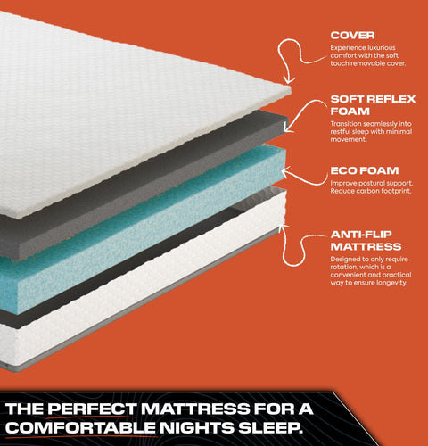 X Cool Gaming Matratze mit kühlender Temperaturtechnologie - X Rocker EU