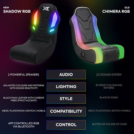 Shadow RGB 2.0 Audio Floor Rocker LED Gaming Stuhl mit App-Steuerung – Schwarz